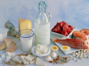 produits inclus dans le régime céto