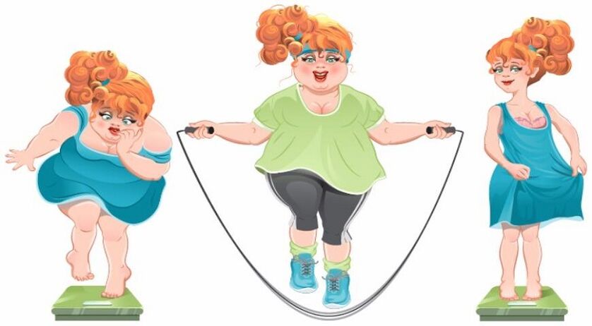 Exercices de corde à sauter pour perdre du poids
